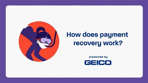 <strong>How long</strong> it takes your <strong>payment to process</strong> depends on your <strong>payment</strong> method and your bank. . How long does it take geico to process a payment